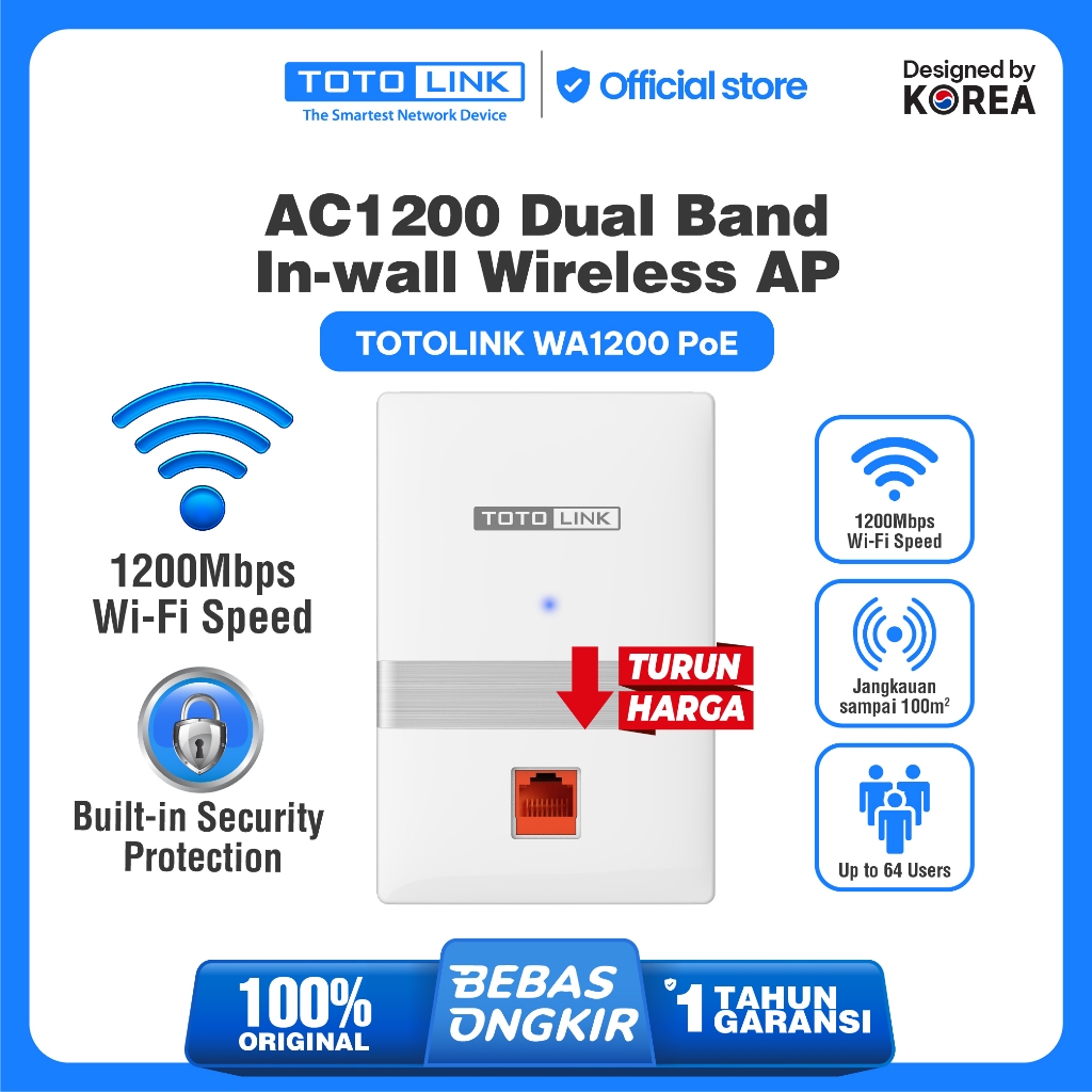 Totolink WA1200POE - AC1200 Dual Band In-wall Wireless Access Point