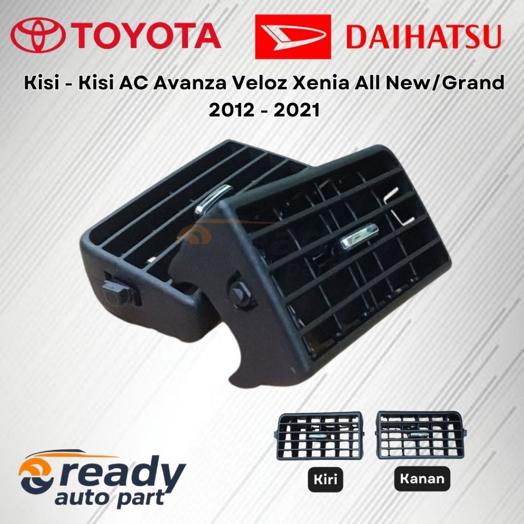 กระจังหน้ากลาง AC สําหรับ Avanza Veloz Xenia All New/Grand 2012 - 2021