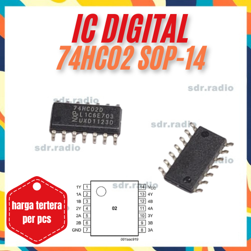 74hc02d 74HC02 72402 sop14 nxp 74hc02 smd SOP-14