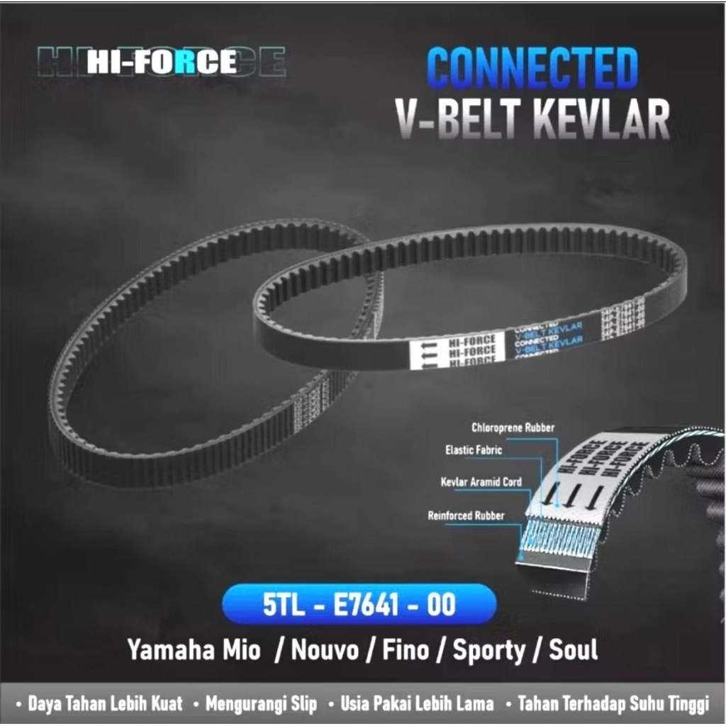 Vanbelt V-Belt Racing Yamaha Mio Sporty Smile Fino คาร์บูเรเตอร์ Mio Soul Nouvo 5TL Original H4R HI-