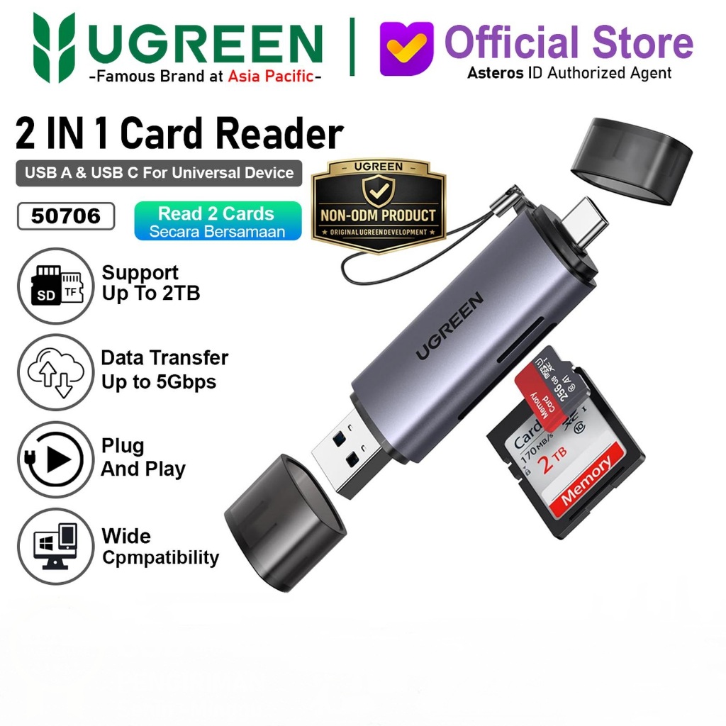 UGREEN 2IN1 SD/TF DUAL CARD READER