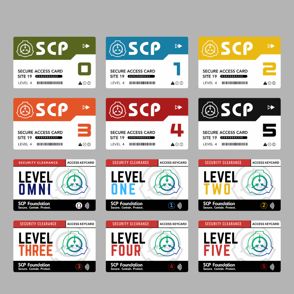 การ์ดกุญแจ ID ของ SCP Foundation การ์ดเคลือบ PVC