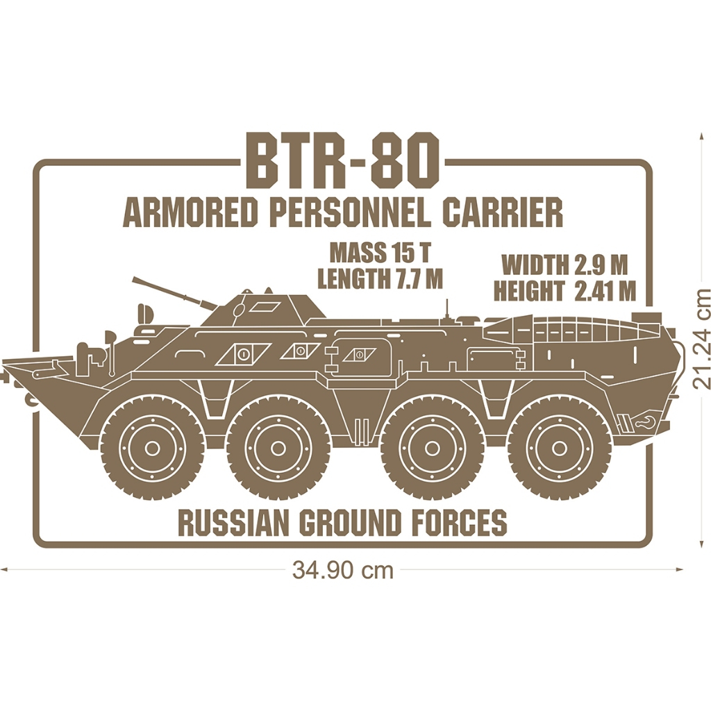 BTR-80 ผู้ให้บริการบุคลากรหุ้มเกราะ (สติ๊กเกอร์ตัด)