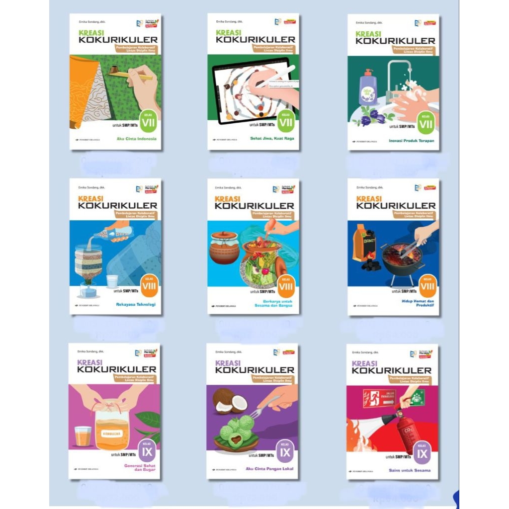 COUNCIL CREATION สําหรับ JUNIOR HIGH SCHOOL GRADE 789 RALANGGA KUR. MERDEKA REVISED PM