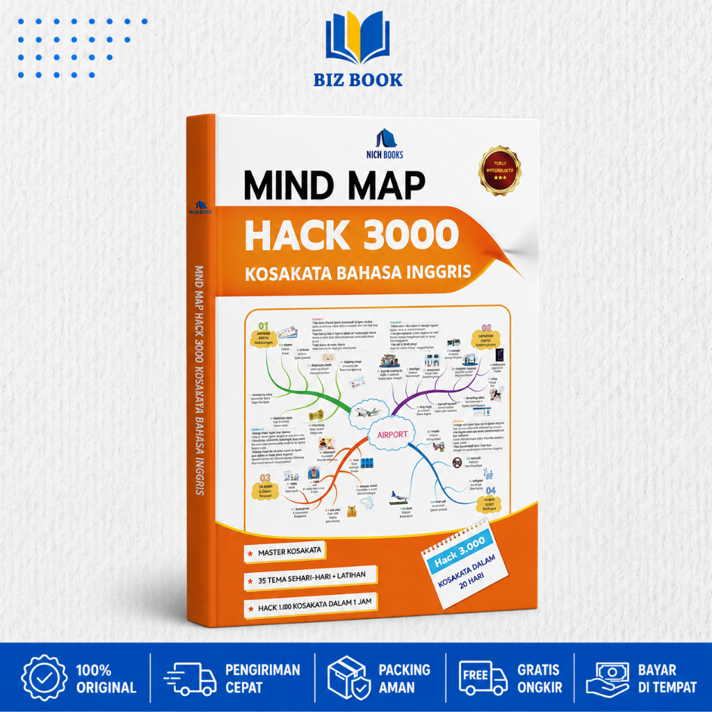 [MiloSteam] หนังสือเด็กเพื่อเรียนรู้รูปภาพได้อย่างง่ายดาย: Mind Map Hack 3000 คําศัพท์ภาษาอังกฤษ