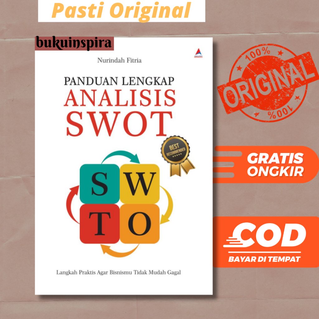 GUIDE สมบูรณ์ TO SWOT ANALYSIS: ขั้นตอนที่ใช้งานได้จริงเพื่อให้ธุรกิจของคุณไม่ง่ายที่จะล้มเหลว