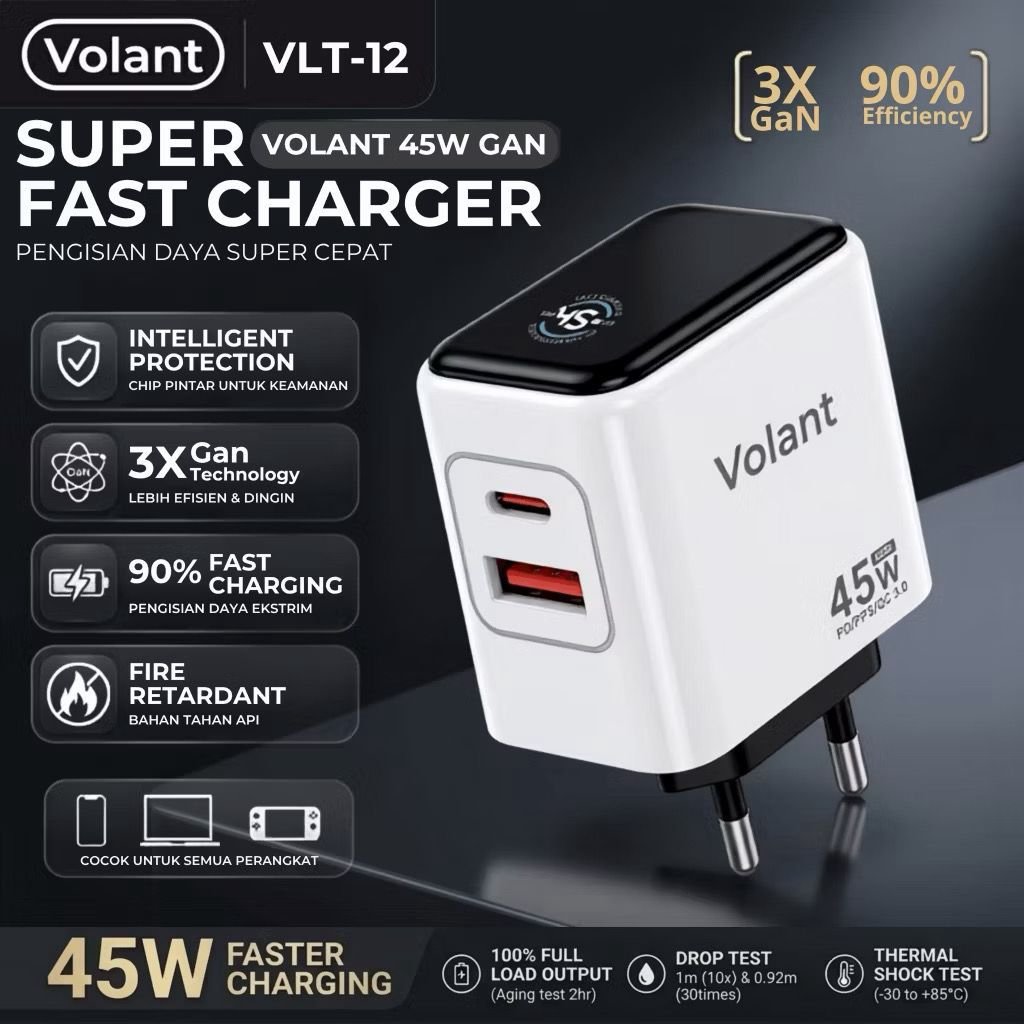 VOLANT VLT-12 45W อะแดปเตอร์ชาร์จ GaN Fast Charge USB-C + USB-A รองรับ PD QC 3.0 PPS Charger