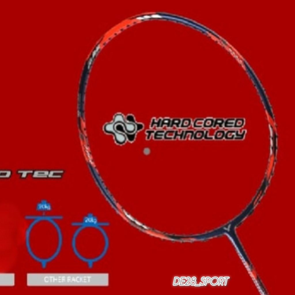 THUSTER HK 31 LBS LIMITED EDITION BADMINTON CKET WITH BONUS BAG และ GRIF