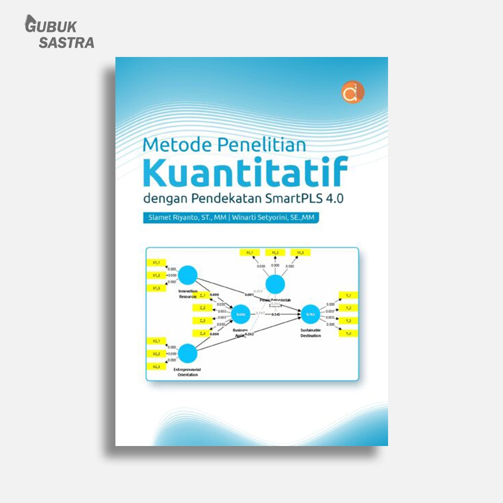 หนังสือวิธีวิจัยเชิงปริมาณพร้อม SmartPLS 4.0 Approach | สแลมเก็ต ริยันโต | Deepublish Deepublish