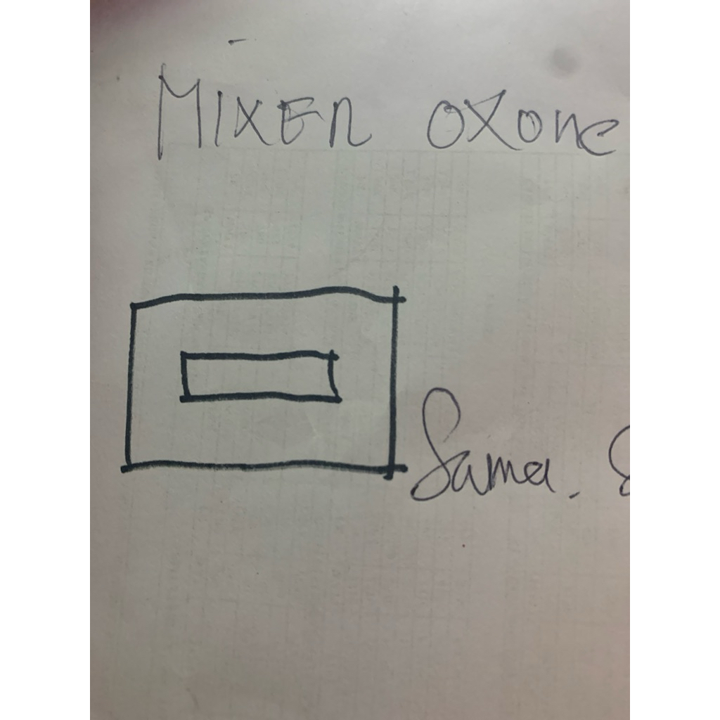 ฝาครอบมิกเซอร์ oxone