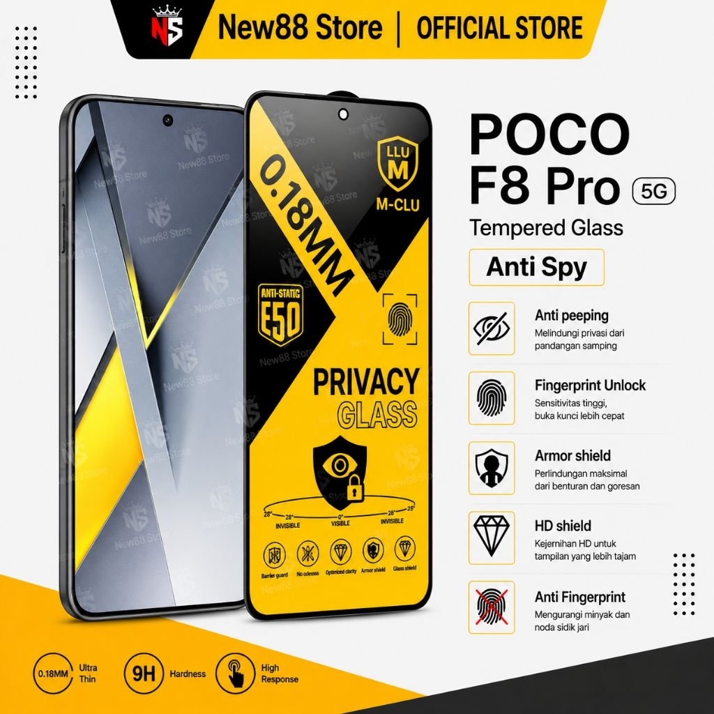 NEW88 - กระจกนิรภัย ESD Anti Spy 0.18 มม.Xiaomi Poco F8 Pro F7 F7 Pro 5G F6 Pro 5G F6 5G F5 Pro F5 F
