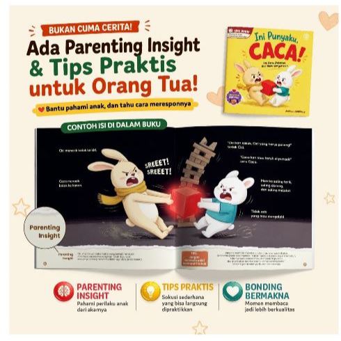 Aduh P3K Series อารมณ์เด็ก