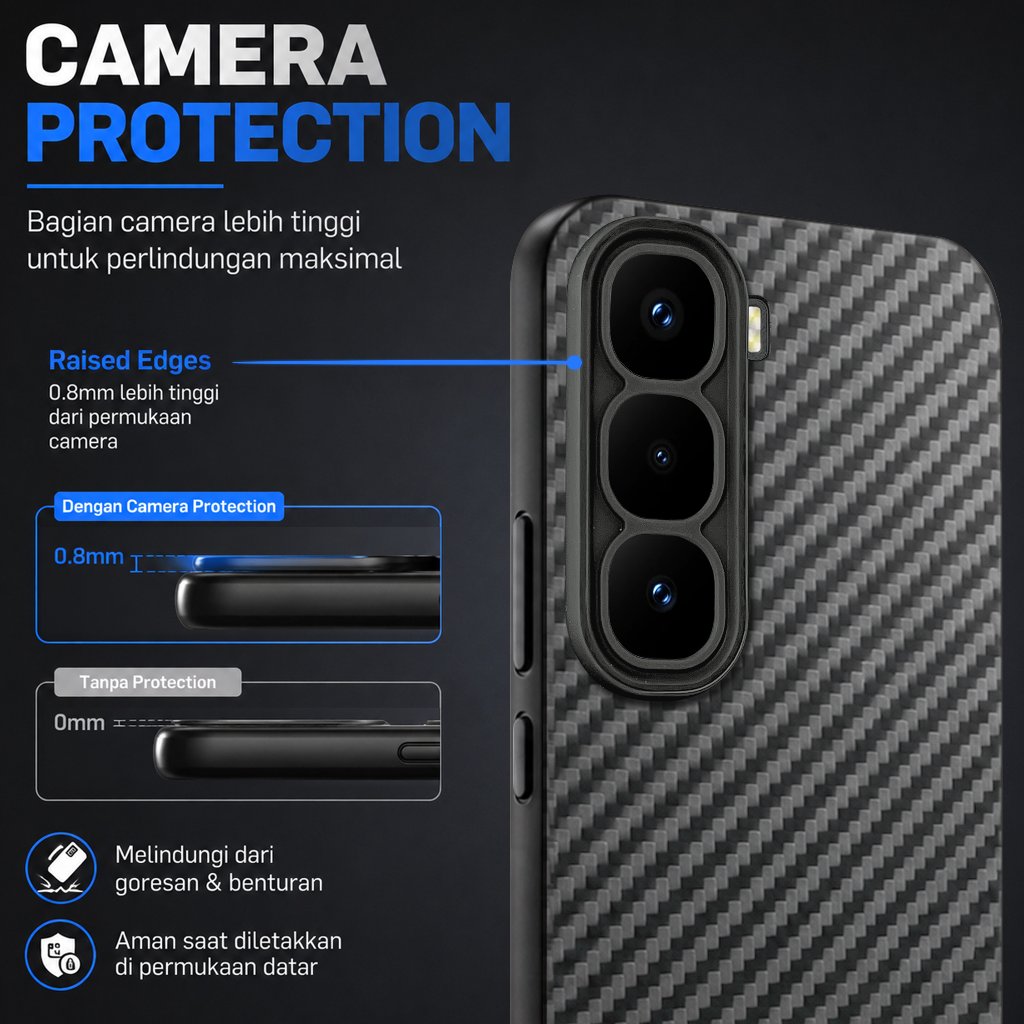 Infinix Hot 60 Pro Plus Hot 60 Pro Hot 60i Softcase CARBON FIBER TEXTURE Casing Case Hp Infinix Hot 