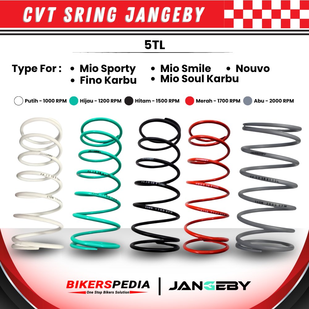 JANGGEBY PER CVT MIO SPORTY SMILE SOUL CARBON FINO CARBON 5TL 1000RPM - 2000RPM CVT SPRING