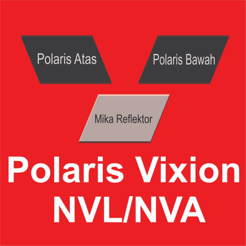 Polaris Polaris Polarizer Vixion NVL NVA