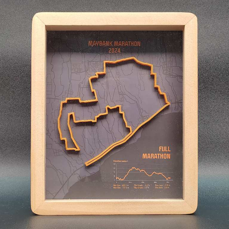 ติดตามเส้นทางแผนที่ maybank มาราธอน 2024 แผนที่เส้นทาง 3d