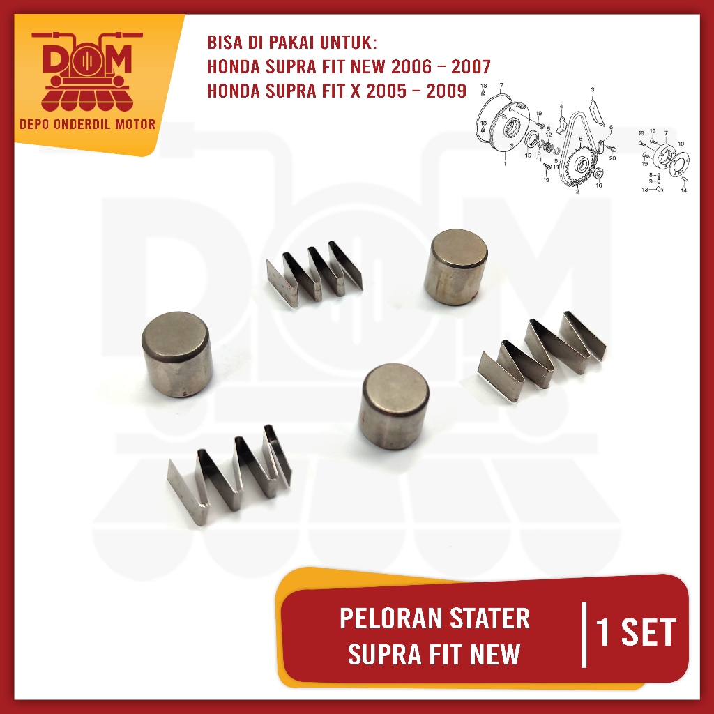 SUPRA FIT NEW (DENSHIN) Starter Pelor Mimis One Way Double Starter HONDA FIT X FIT S FIT ใหม่