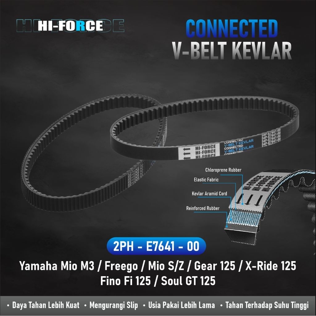 VANBELT KEVLAR MIO M3-SZ /GEAR 125/FREEGO/X-RIDE 125/FINO 125/SOUL GT 125 2PH H4R HI-FORCE