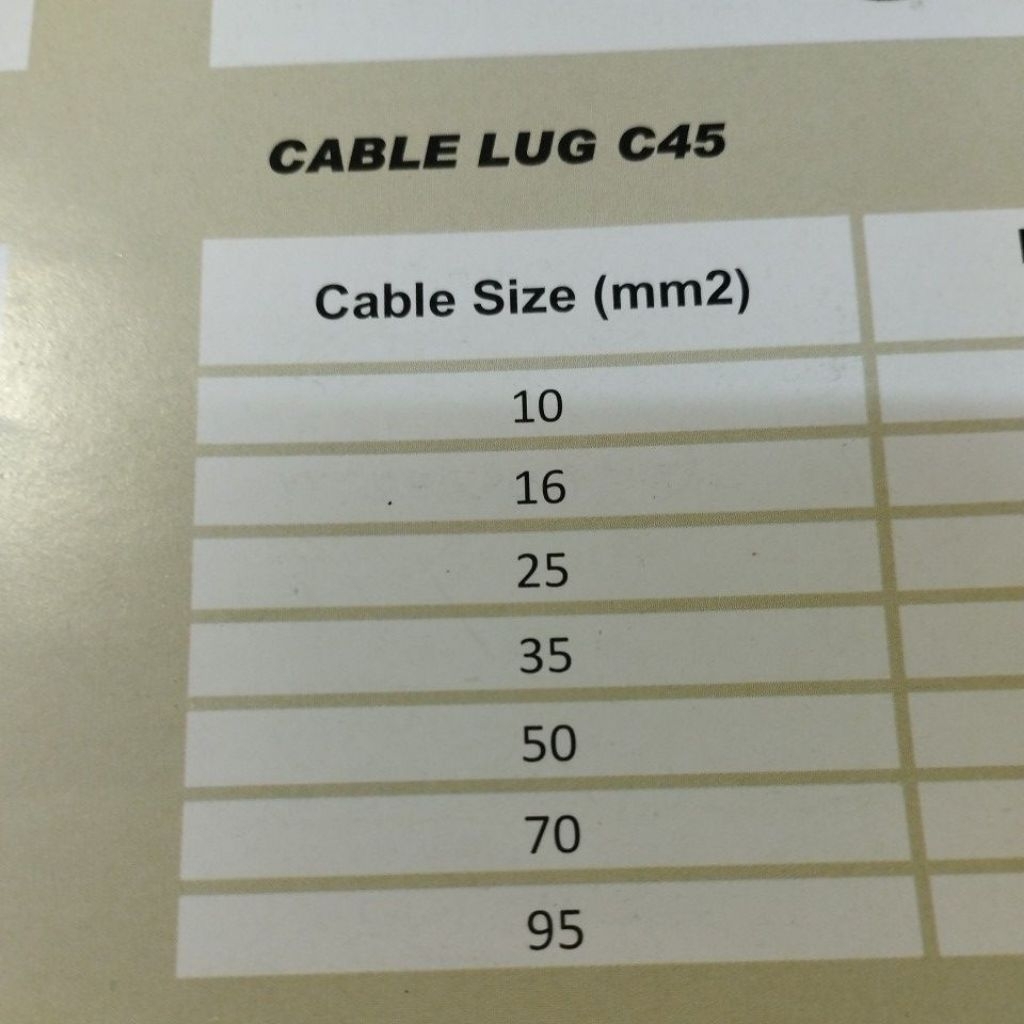 สาย LUG C45 ขนาด 10MM TYPE C45-10