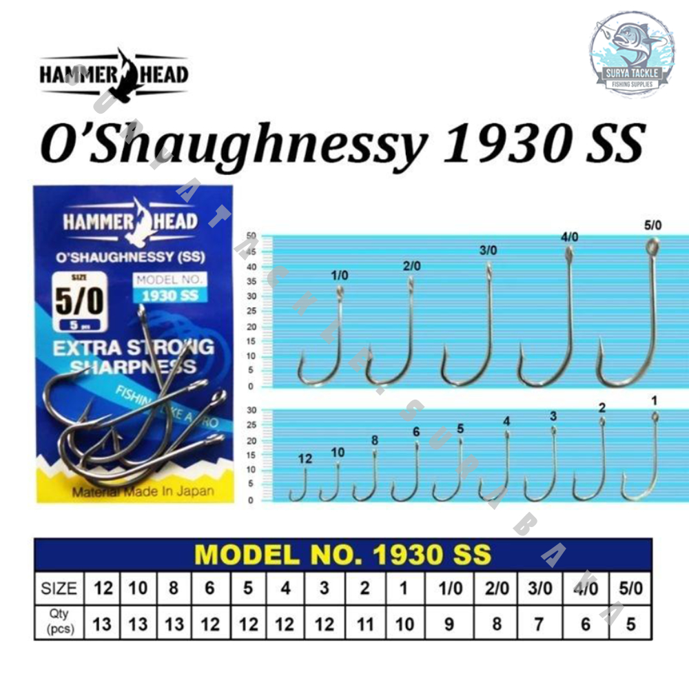 Oshaughnessy 1930 SS ตะขอตกปลาหัวค้อน