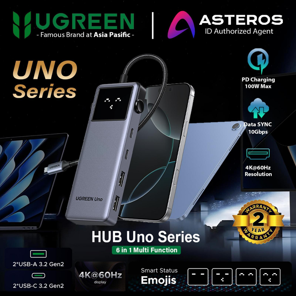 UGREEN USB HUB UNO 6in1 7in1 Type C ถึง RJ45 HDMI RJ45 TF SD MEMORY CARD LAN 4K 60Hz PD USB3.2 USB C