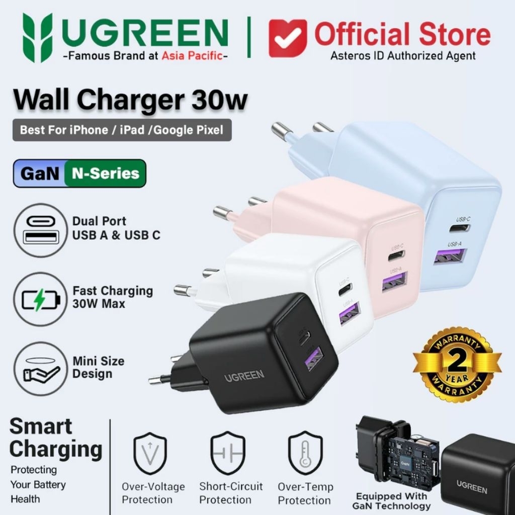 UGREEN GAN 30W DUAL PORT USB-C และ USB-A CHARGER HEAD