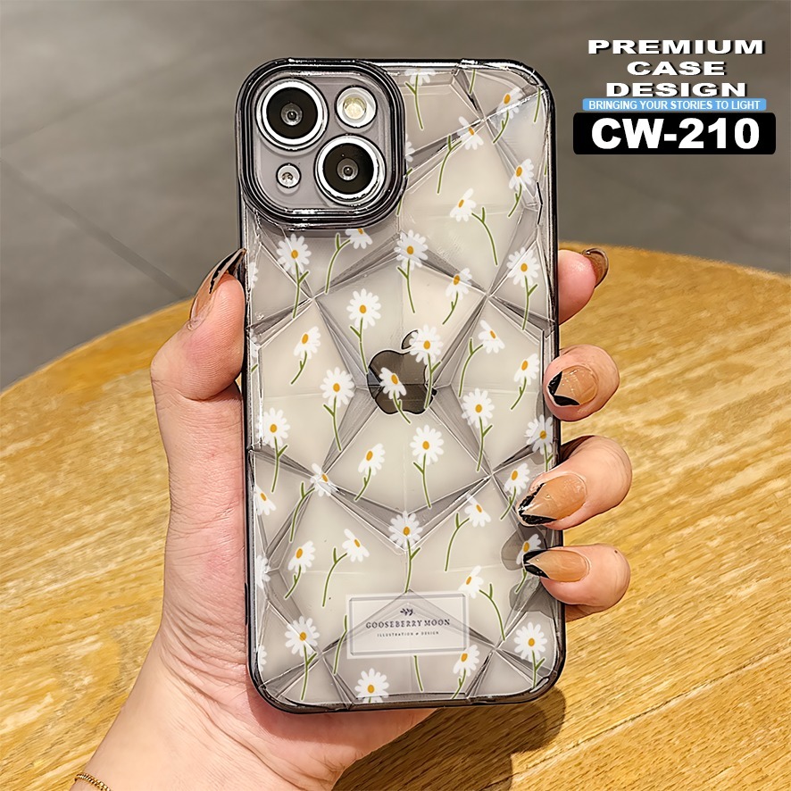 CASE MOTIF PICTURE รหัส CW201-CW210 REDMI NOTE 8/NOTE 8 PRO/NOTE 7/NOTE 7 PRO/15 4G/15C/14C/13/13C H