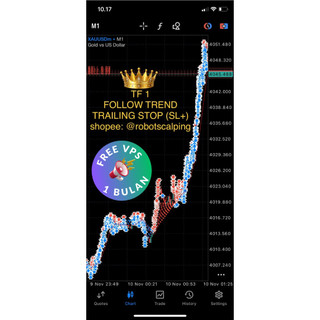 EA FOLLOW TREND GOLD SUPER OTOMATIS BUY SELL TRAILING STOP (SL+) PROFITABLE - ROBOT TRADING GOLD (XAU/USD) MT5