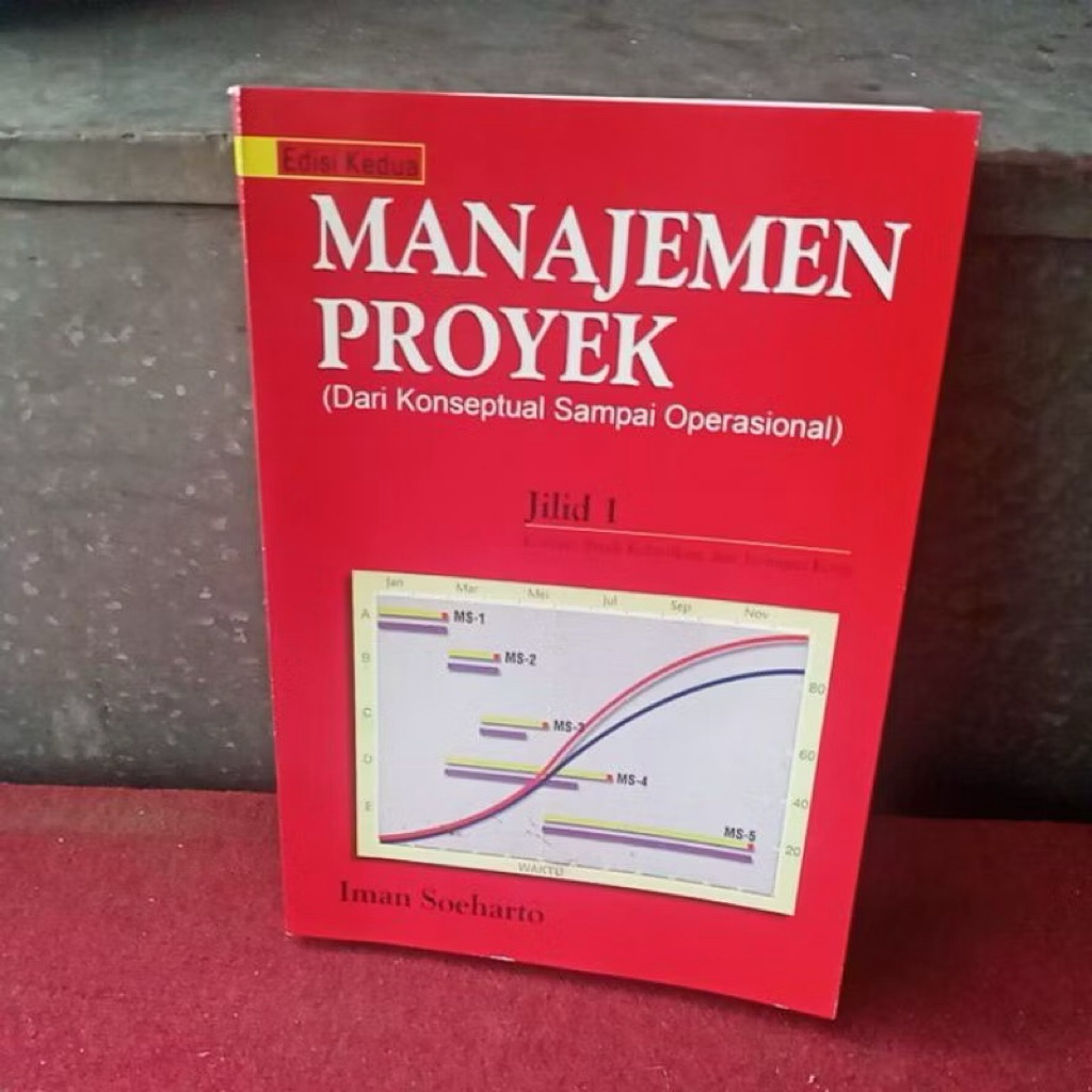 หนังสือการบริหารโครงการ เล่ม 1imam suharto