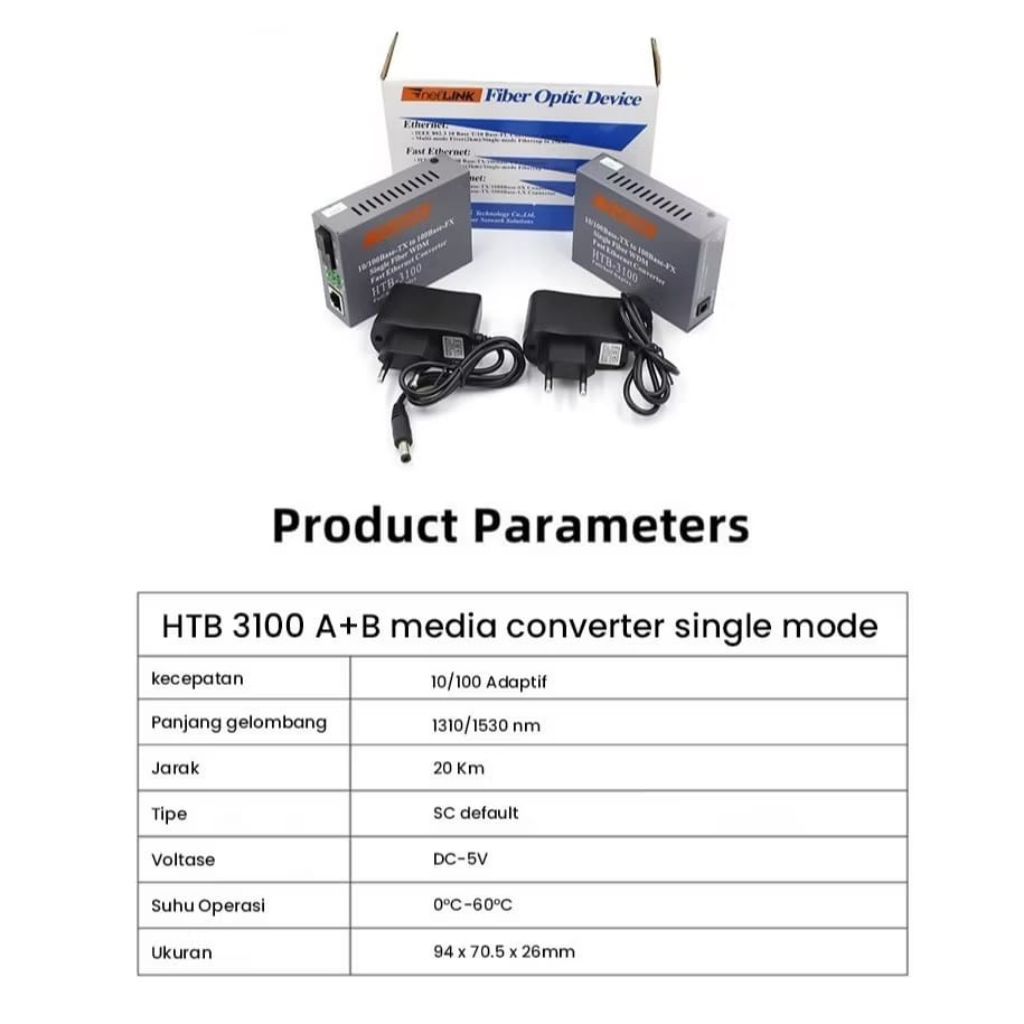 NETLINK HTB 3100 ด้านข้าง A และ B PAIR