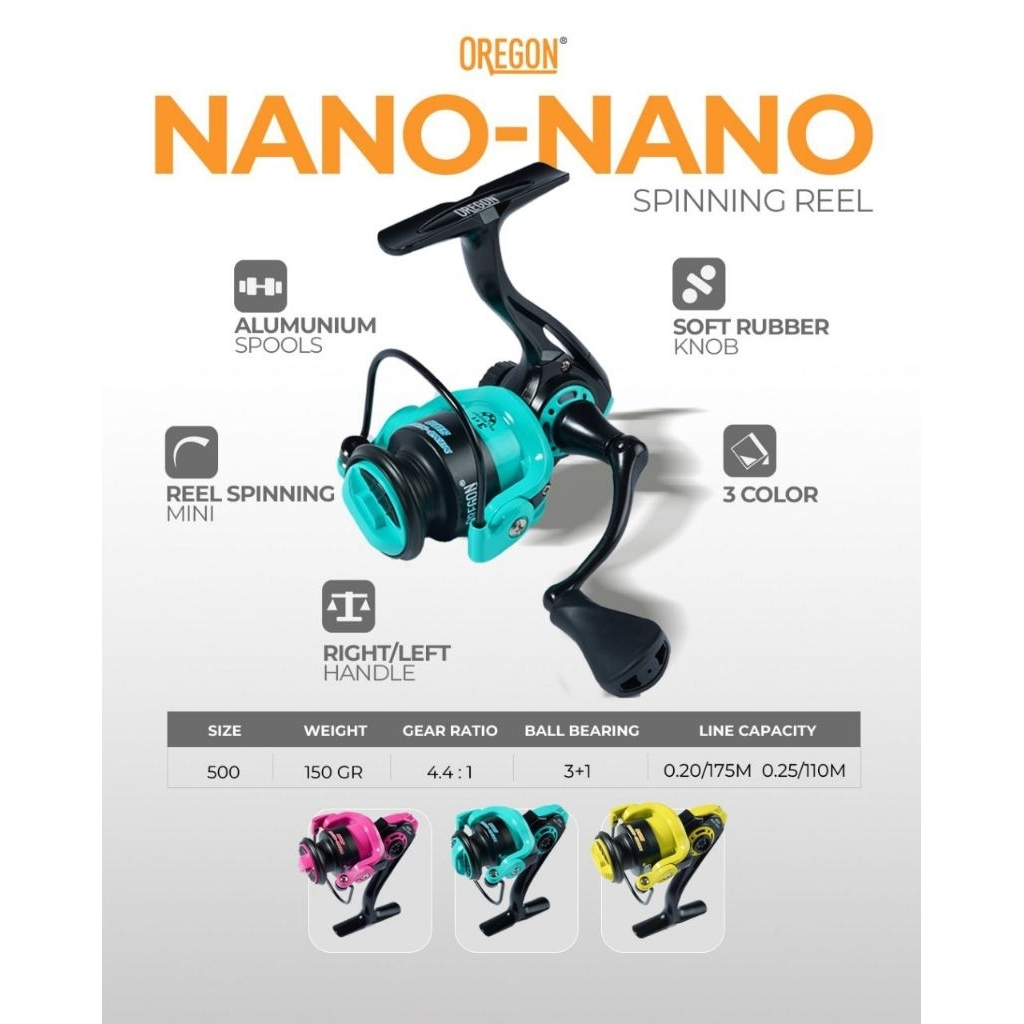 รอก Oregon nano nano 500 รอกทางเดียว UL