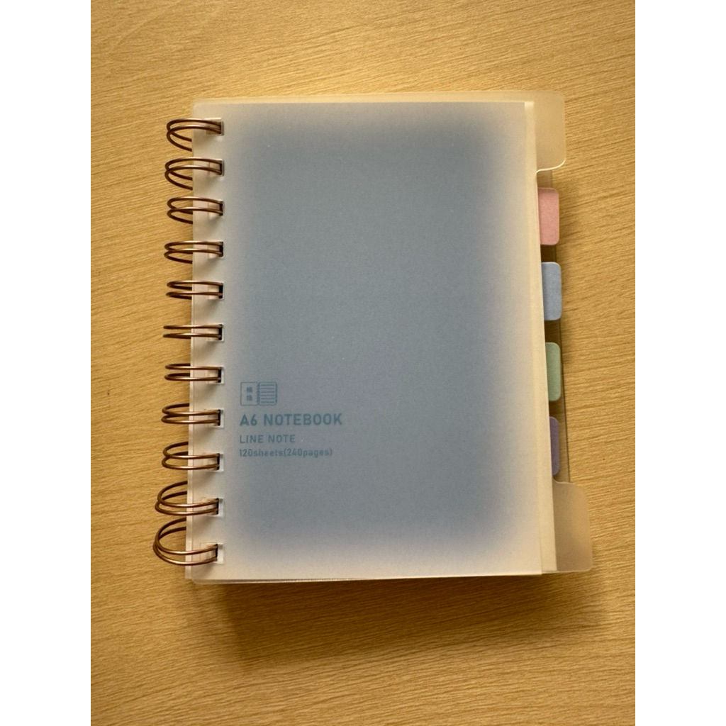 สมุดบันทึก A6*******