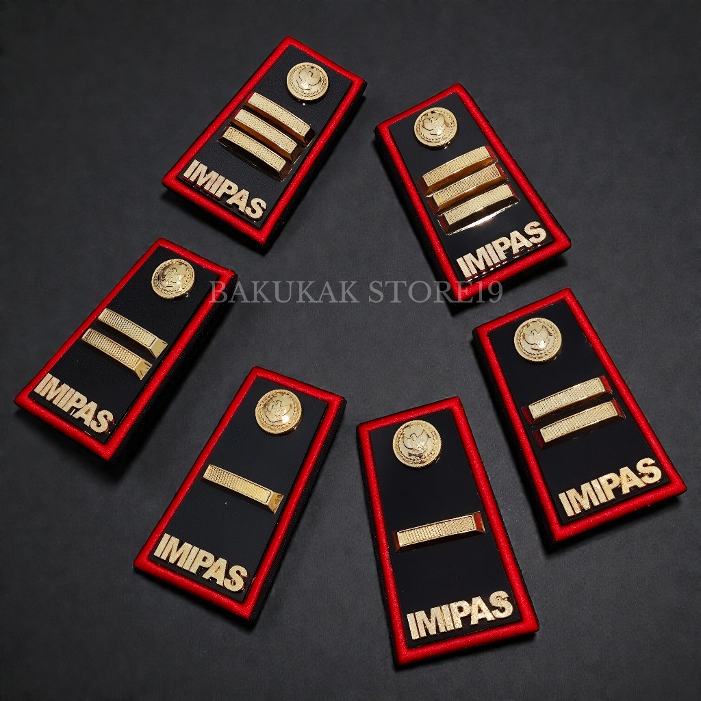 IMIPAS 3A PDH RANK - IMPAS 3B PDH RANK - IMPAS 3C PDH RANK - IMPAS PDH RANK