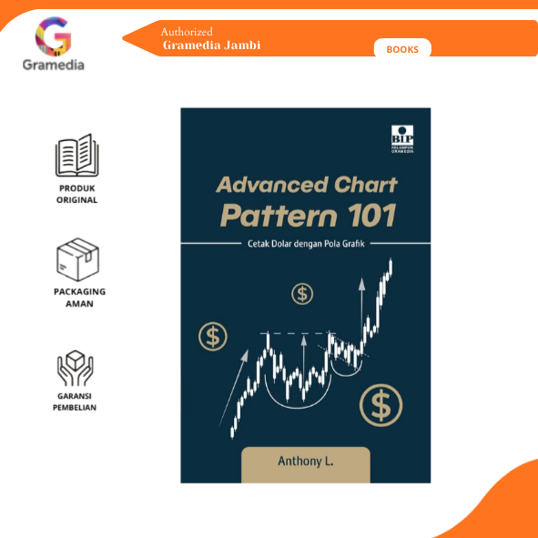 Gramedia Jambi - หนังสือธุรกิจ ADVANCED CHART PATTERN 101: ตุ๊กตาพิมพ์ด้วย Anthony GRAPHIC PATTERN L