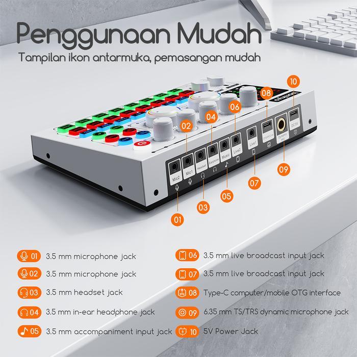 การ์ดเสียง F999 MAX – เสียงที่ชัดเจนสําหรับการสตรีมสด