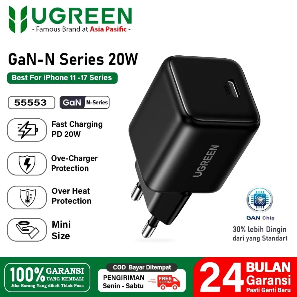 UGREEN GaN 20W Type C หัวชาร์จเร็ว
