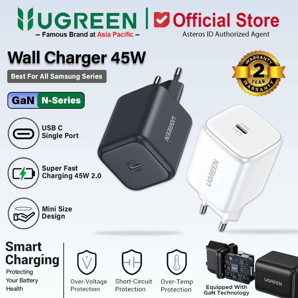 UGREEN GAN 45W USB-C PORT CHARGER HEAD