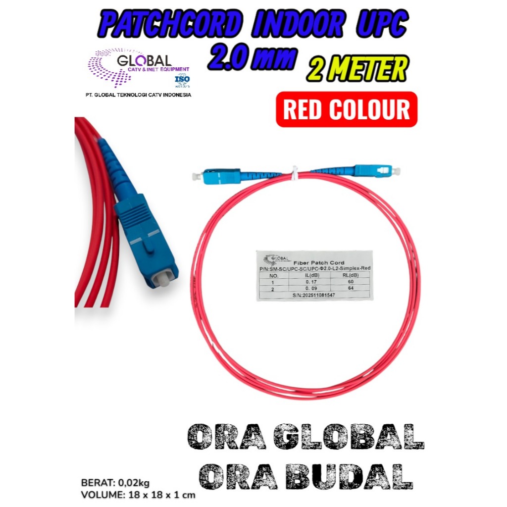 PATCHCORD INDOOR UPC 2 MILLION 2 เมตร