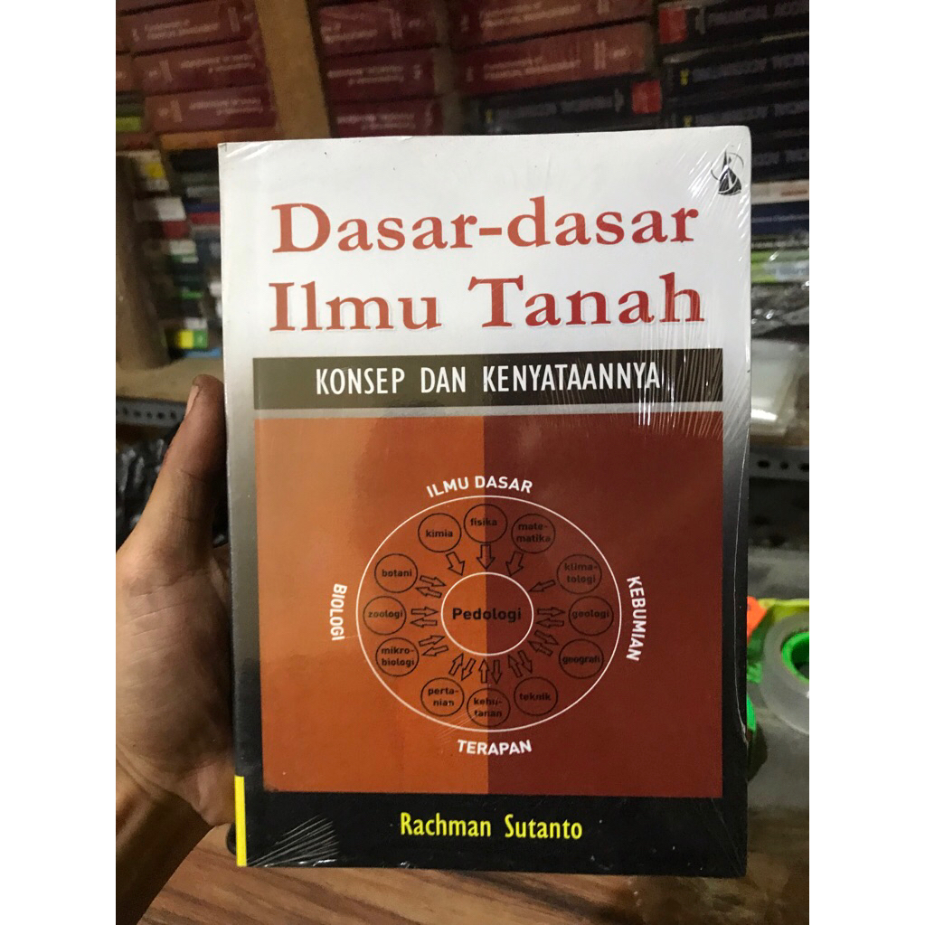 พื้นฐานของดิน Science โดย susanto