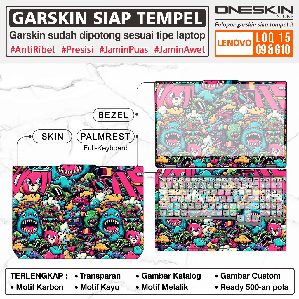 Precut Garskin สติกเกอร์แล็ปท็อปผิว Perfect Fit เข้ากันได้กับ Lenovo LOQ-15 15AHP10 15IRX10 Gen 10 ภ