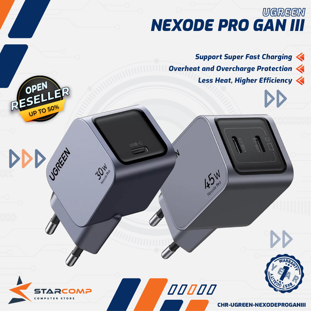 UGREEN NEXODE Pro GAN III 30W 45W เครื่องชาร์จ GaN USB Type C ชาร์จเร็วสุด