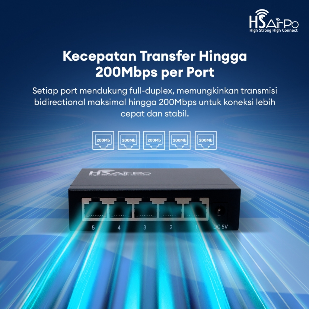 HSAIRPO SWITCH HS-SW105T ETHERNET 5-PORT 10/100M RJ45 METAL BODY SUPPORT DC 5V/1A & 12V/1A