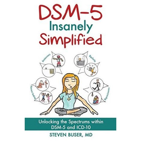 DSM-5 ความเงียบสงบ: ปลดล็อคสเปกตรัมภายใน DSM-5 และ ICD 10