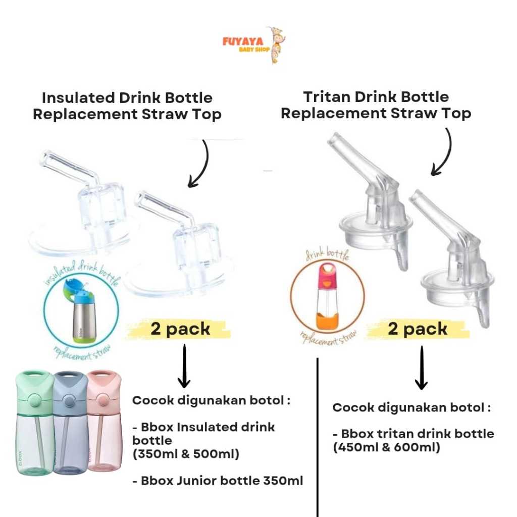 B.BOX อะไหล่ขวดเครื่องดื่ม Tritan 450ml | 600มล | STRAW TOP (เฉพาะท็อป) | เปลี่ยน STRAW ONLY (ONLY ก