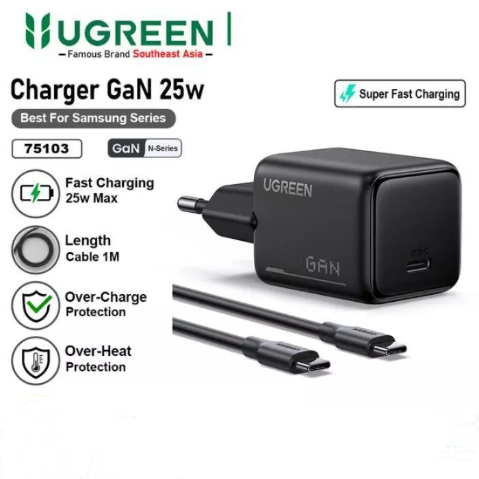 UGreen 25W Fast Charger สําหรับ Samsung 75103 USB-C / Ugreen 30W Fast Charging Iphone Series 65012