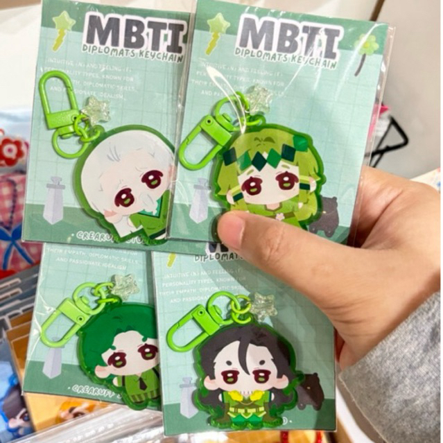 Cbackuff Studio - พวงกุญแจ MBTI