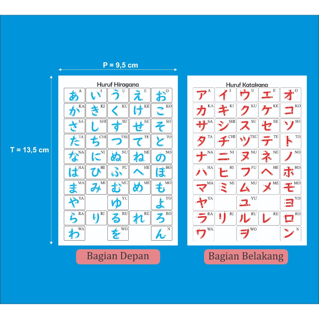 ที่คั่นหนังสือ Hiragana & Katakana พร้อมวิธีเขียน