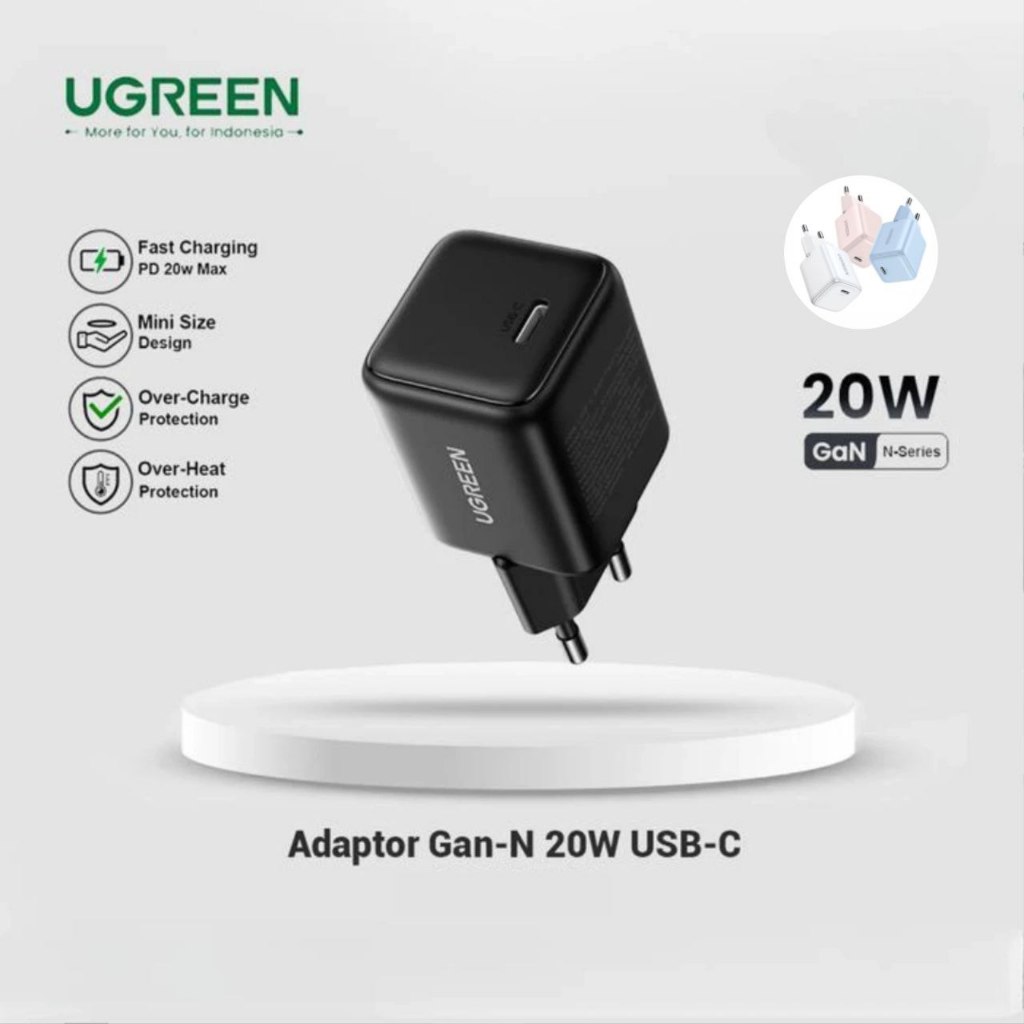 UGREEN USB-C 20W CHARGER SHELL | ยูกรีน ถัดไป 20W | UGREEN N SERIES GAN 20W | ชาร์จเร็วต้นฉบับ