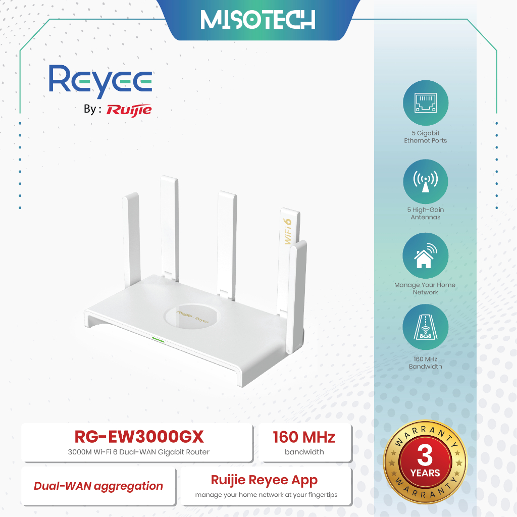 Ruijie Reyee RG-EW3000GX เราเตอร์ไร้สาย WiFi 6 3000M Dual Band Repeater Access Point WISP