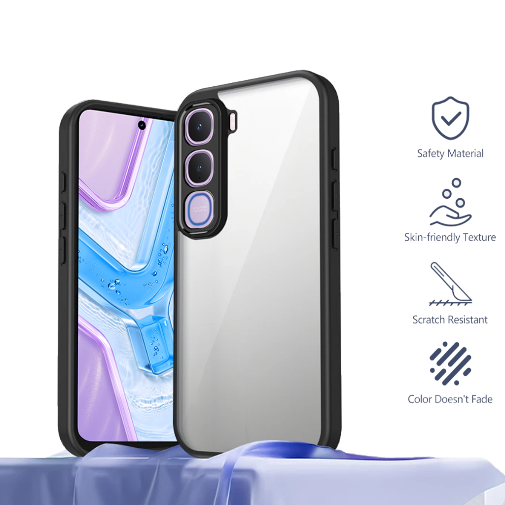 Vivo Y21D Hardcase Clear Edge Backcase เคส Vivo Y21D
